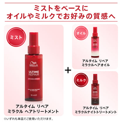Ultime Repair Miracle Night Treatment 95ml