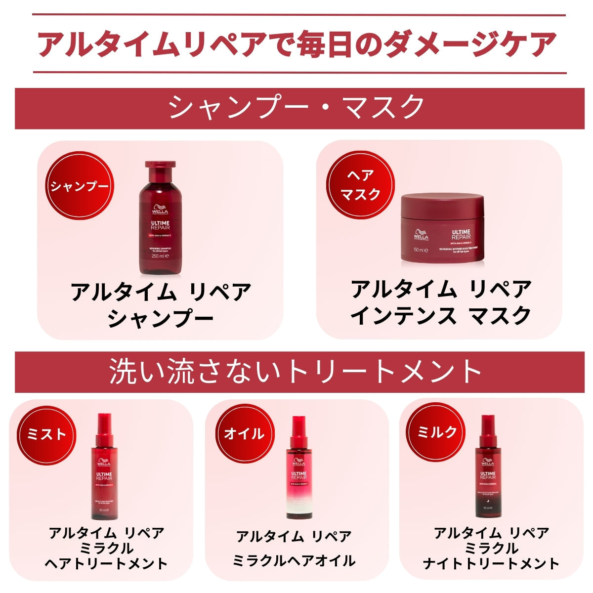 Ultime Repair Intense Mask 150ml